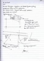 Foto © Joachim J. Vötter