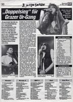 © Tageszeitung „Neue Zeit“, vom 23.3.1993